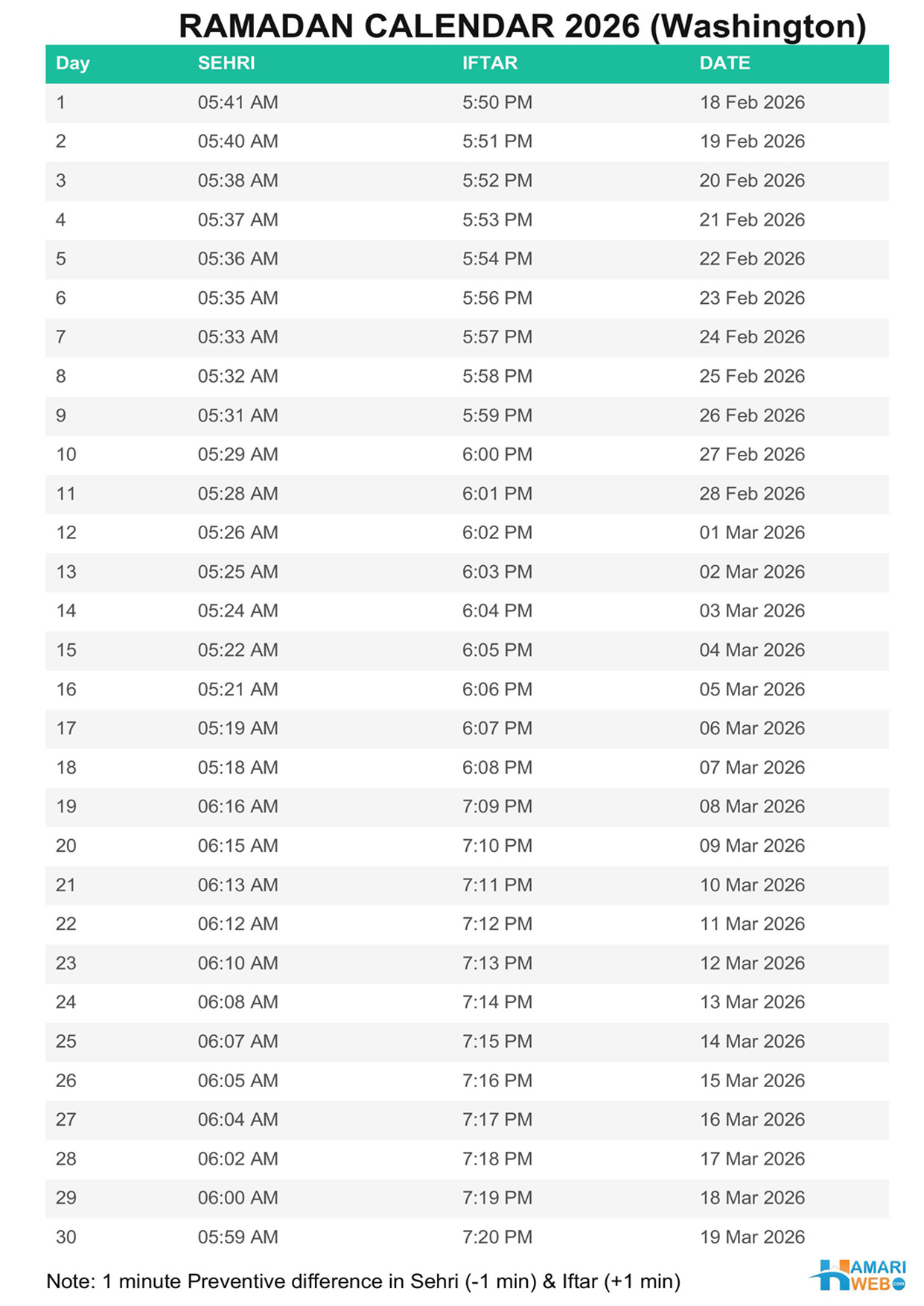 Ramadan Calendar 2026 Usa - Sehri & Iftar Time Table pertaining to New York Ramadan Calendar 2026